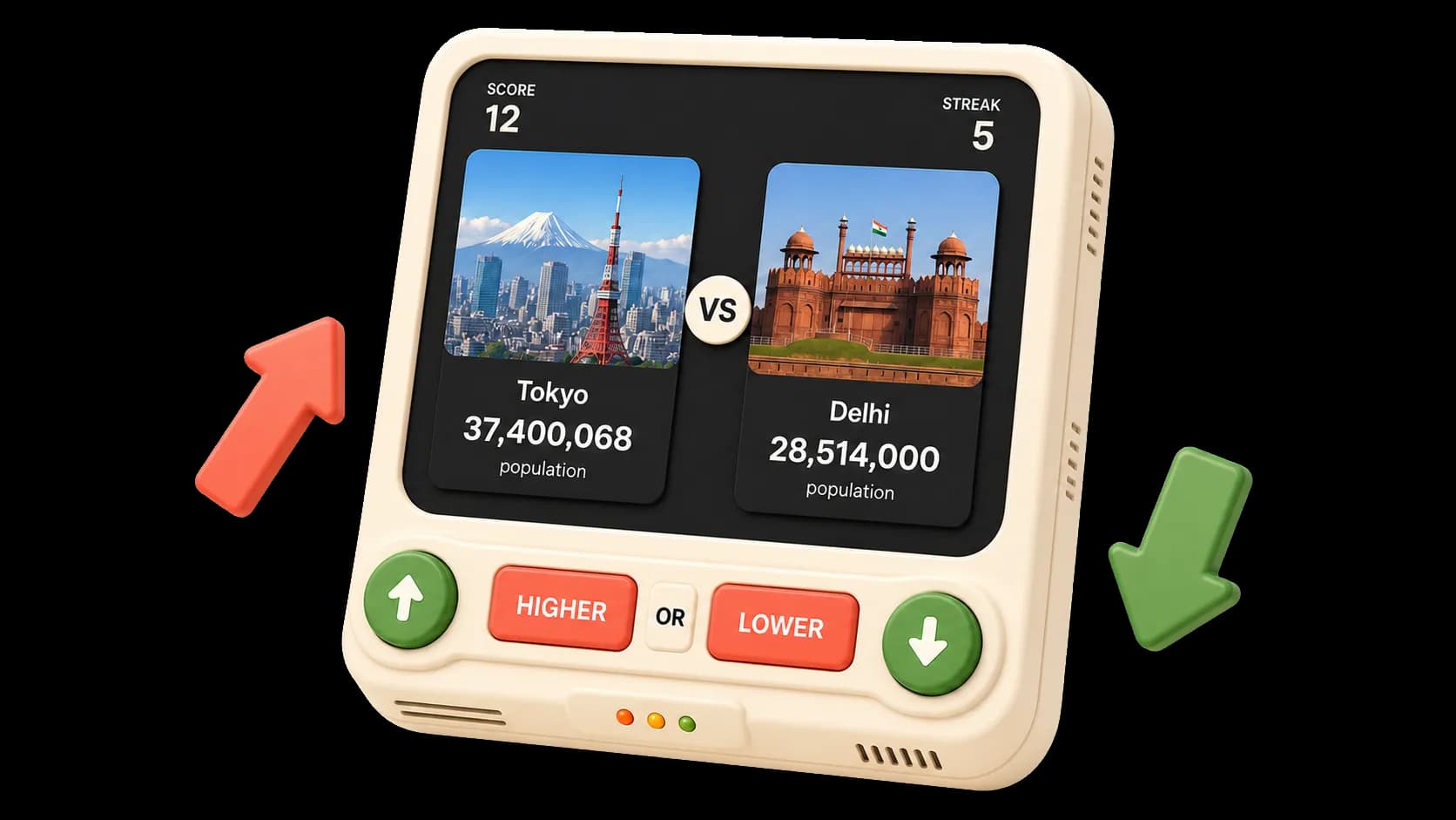 A playful retro console comparing Tokyo at 37,400,068 people with Delhi at 28,514,000 people